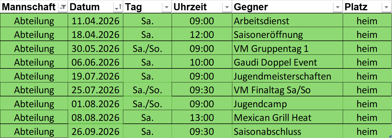 SVET-Abteilungstermine2026